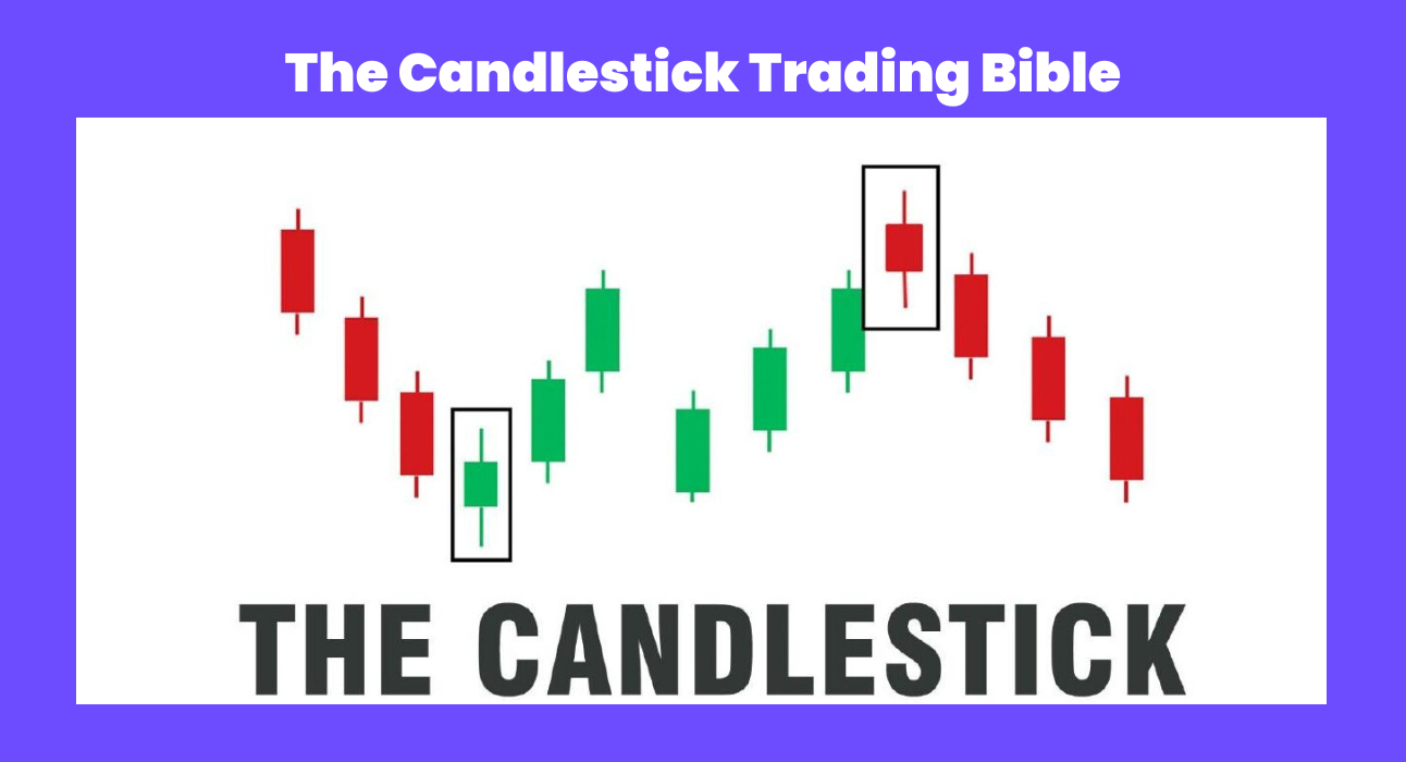 Introduction of the Candlestick trading bible